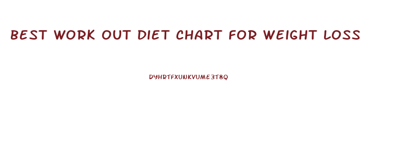 Best Work Out Diet Chart For Weight Loss