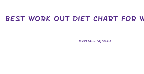 Best Work Out Diet Chart For Weight Loss