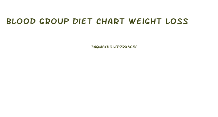 Blood Group Diet Chart Weight Loss