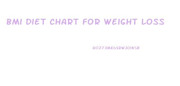 Bmi Diet Chart For Weight Loss