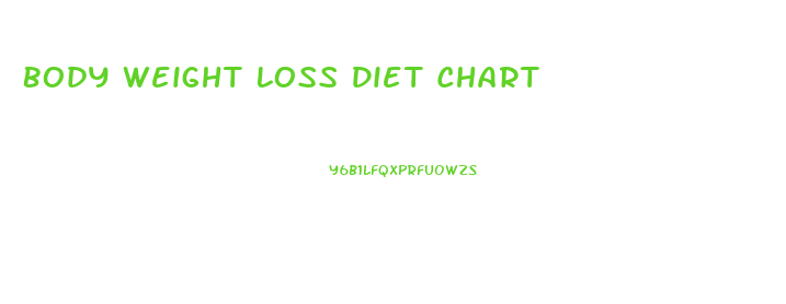 Body Weight Loss Diet Chart