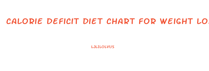 Calorie Deficit Diet Chart For Weight Loss