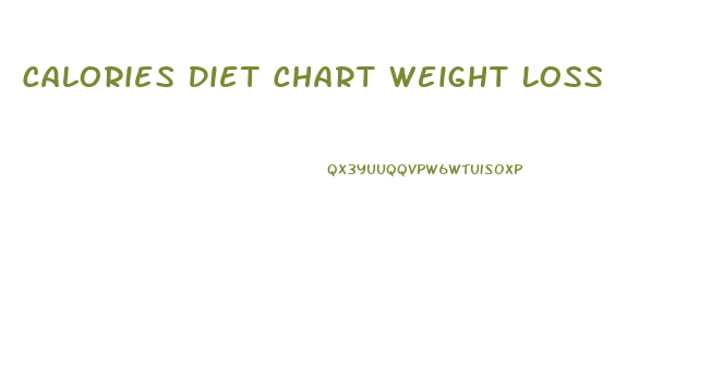 Calories Diet Chart Weight Loss