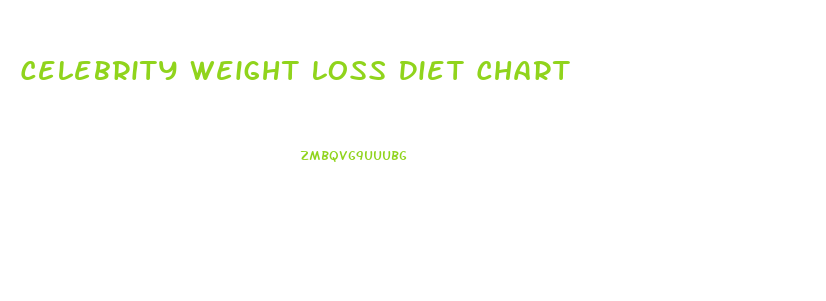 Celebrity Weight Loss Diet Chart