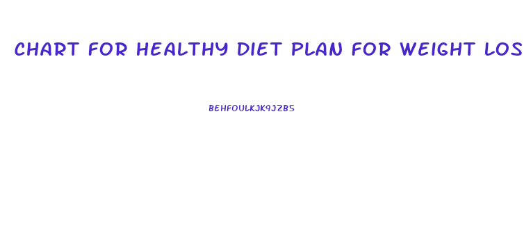 Chart For Healthy Diet Plan For Weight Loss