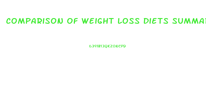 Comparison Of Weight Loss Diets Summary Wiki Journal