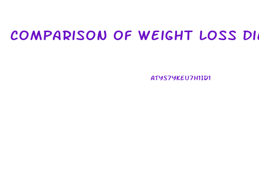 Comparison Of Weight Loss Diets With Different Compositions Of Fat