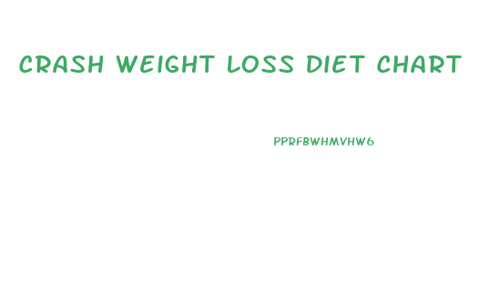 Crash Weight Loss Diet Chart