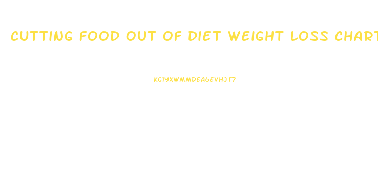 Cutting Food Out Of Diet Weight Loss Chart