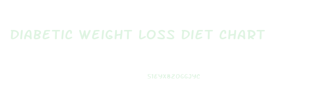 Diabetic Weight Loss Diet Chart