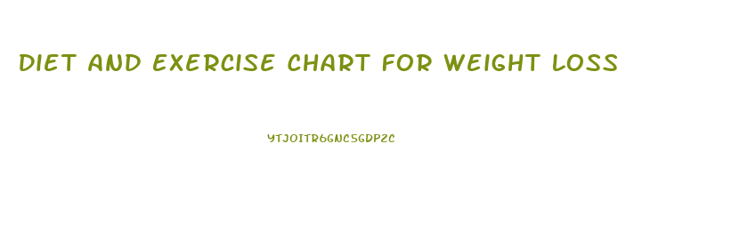 Diet And Exercise Chart For Weight Loss