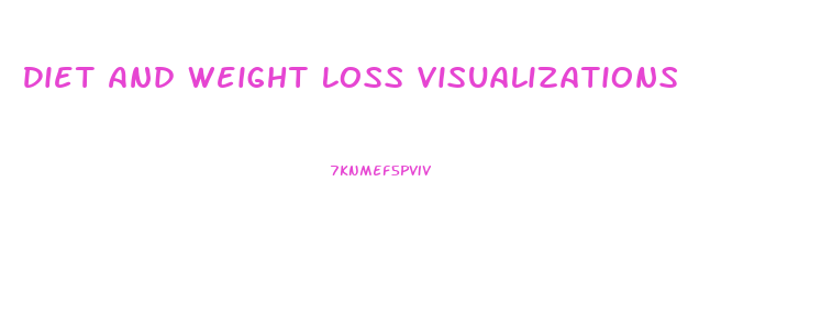 Diet And Weight Loss Visualizations