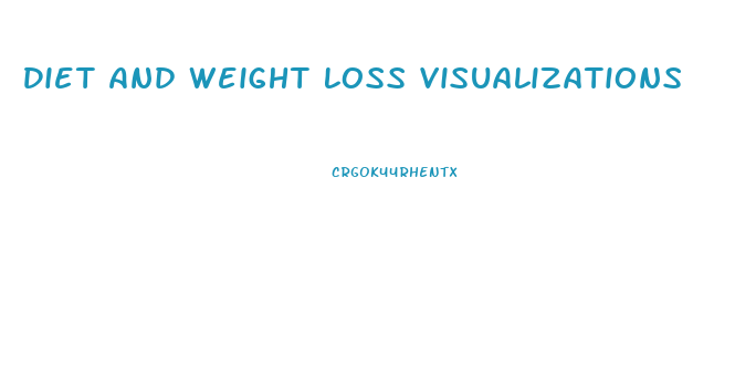 Diet And Weight Loss Visualizations