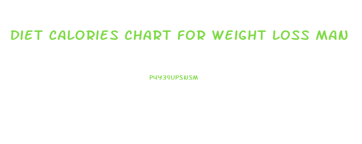 Diet Calories Chart For Weight Loss Man