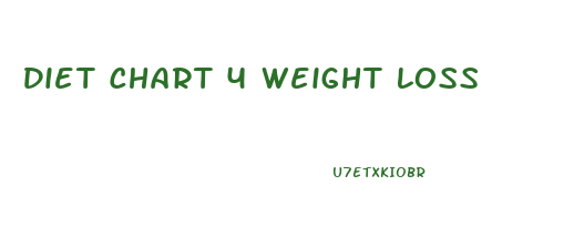 Diet Chart 4 Weight Loss