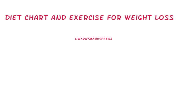 Diet Chart And Exercise For Weight Loss