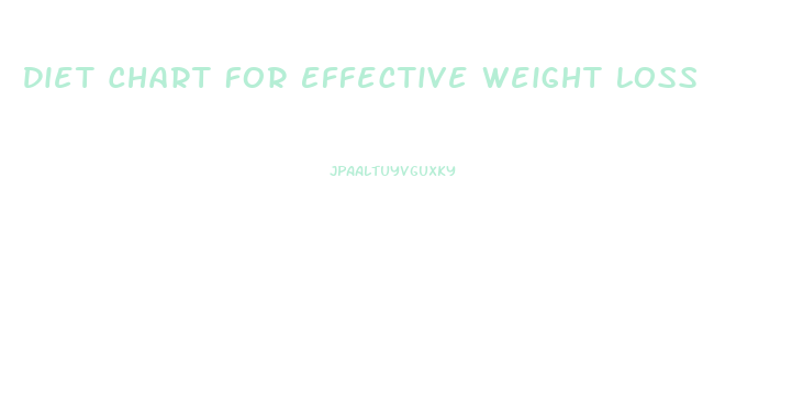 Diet Chart For Effective Weight Loss