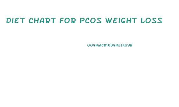 Diet Chart For Pcos Weight Loss