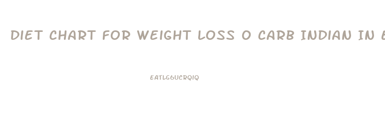 Diet Chart For Weight Loss 0 Carb Indian In Excel