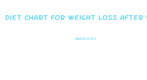 Diet Chart For Weight Loss After 40