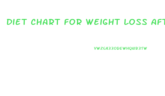 Diet Chart For Weight Loss After 40