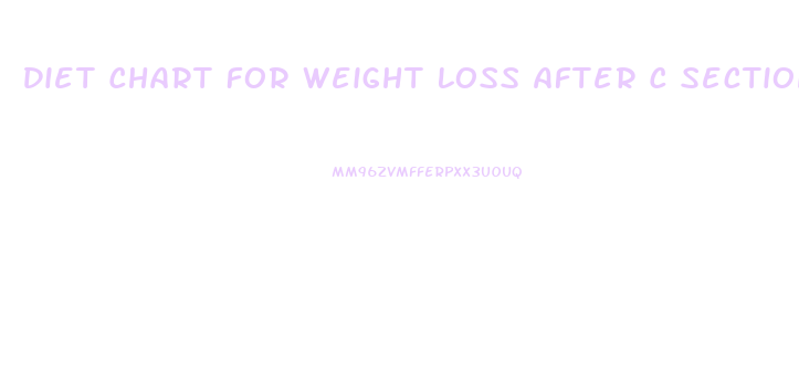Diet Chart For Weight Loss After C Section