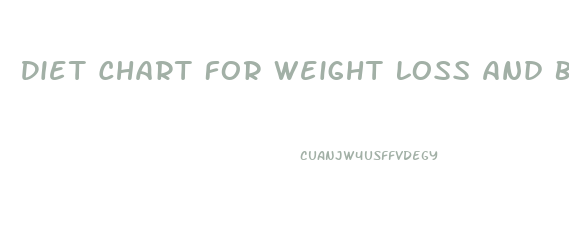 Diet Chart For Weight Loss And Belly Fat