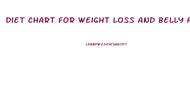 Diet Chart For Weight Loss And Belly Fat