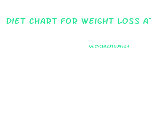 Diet Chart For Weight Loss At Home