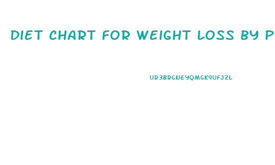 Diet Chart For Weight Loss By Pooja Makhija