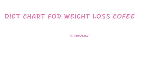 Diet Chart For Weight Loss Cofee
