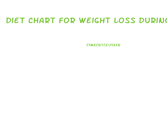 Diet Chart For Weight Loss During Breastfeeding