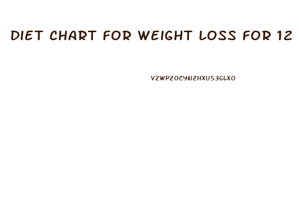 Diet Chart For Weight Loss For 12 Year Old Boy