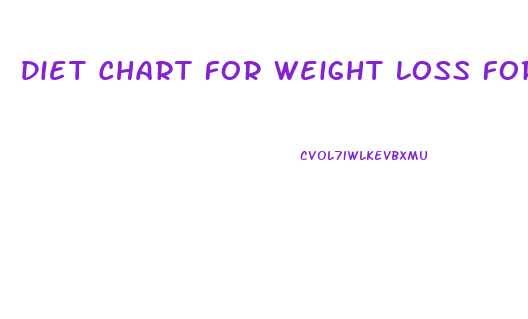 Diet Chart For Weight Loss For 15 Year Boy