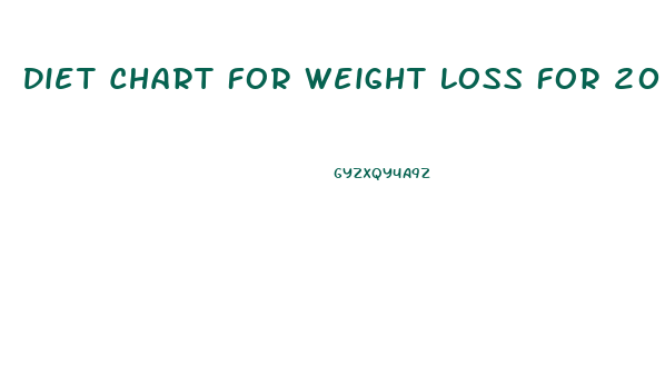 Diet Chart For Weight Loss For 20 Year Girl