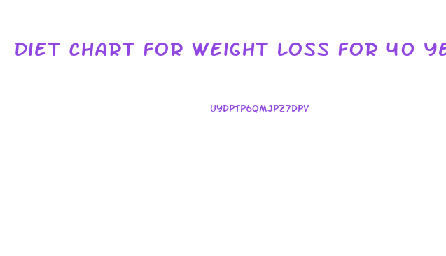 Diet Chart For Weight Loss For 40 Year Old Female