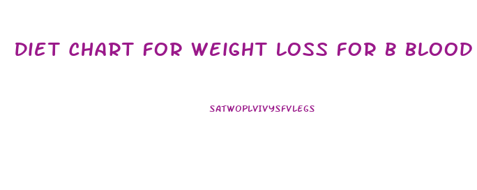 Diet Chart For Weight Loss For B Blood Group