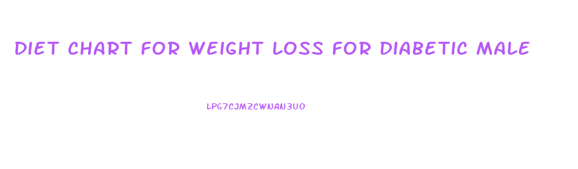 Diet Chart For Weight Loss For Diabetic Male