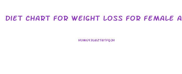 Diet Chart For Weight Loss For Female After Delivery