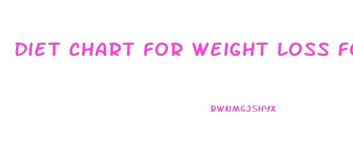 Diet Chart For Weight Loss For Female Age 20