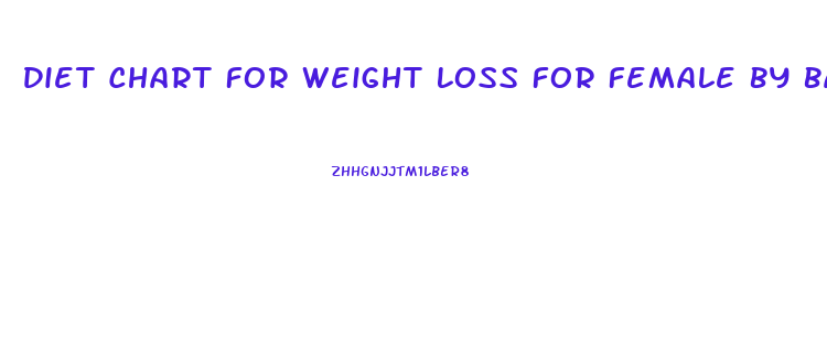 Diet Chart For Weight Loss For Female By Baba Ramdev