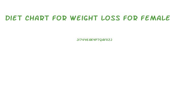 Diet Chart For Weight Loss For Female By Baba Ramdev