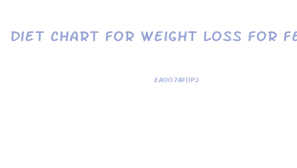 Diet Chart For Weight Loss For Female By Doctor