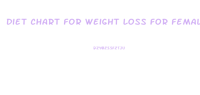 Diet Chart For Weight Loss For Female In 1 Month