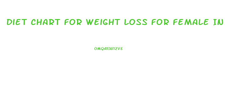 Diet Chart For Weight Loss For Female In Bengali Pdf