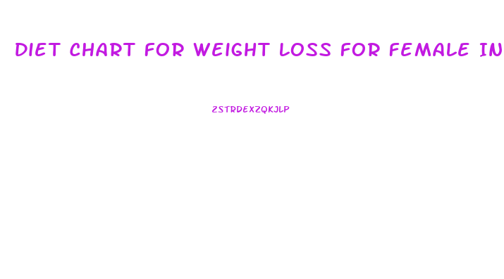 Diet Chart For Weight Loss For Female In English Vegetarian