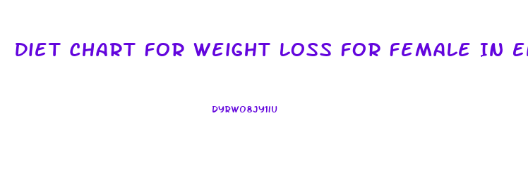Diet Chart For Weight Loss For Female In English