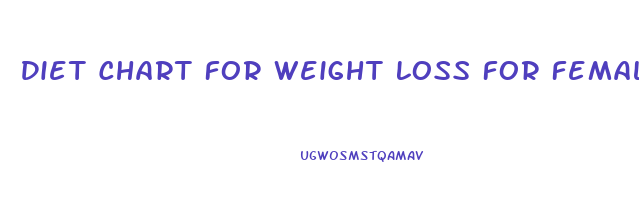 Diet Chart For Weight Loss For Female In English