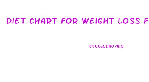 Diet Chart For Weight Loss For Female In India Vegetarian