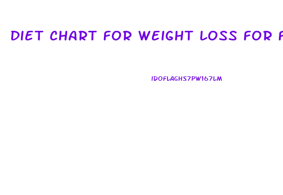 Diet Chart For Weight Loss For Female In India Vegetarian